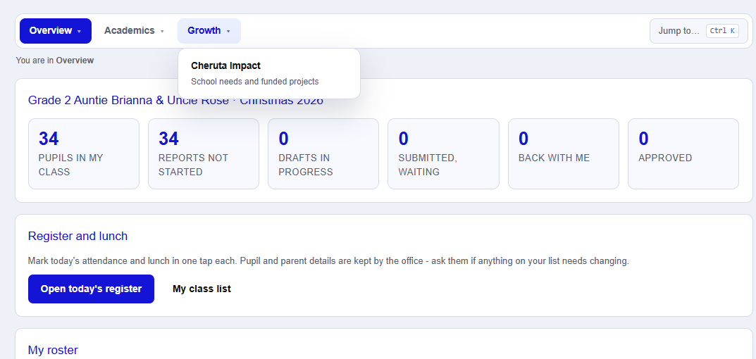A Cheruta teacher overview screen showing pupils in class, report progress and today's register